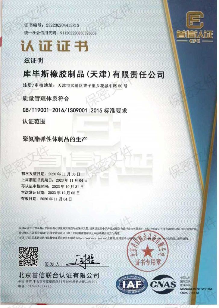 ISO-Certificate